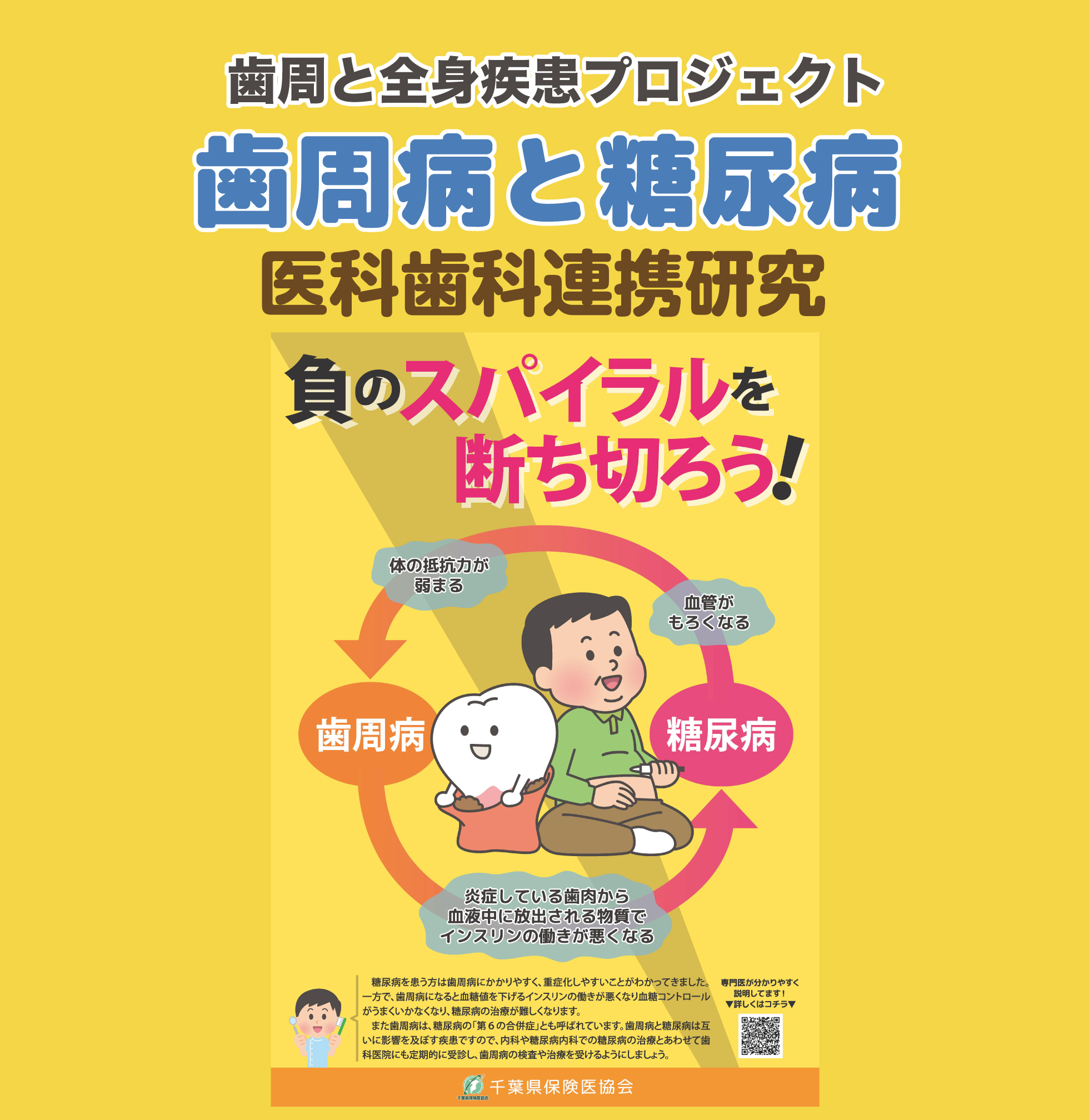 歯周病と糖尿病 医科歯科連携研究